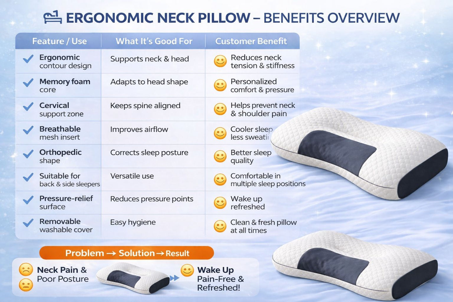 Orthopedic Neck Pillow without Collapse - Up to 48x74 cm